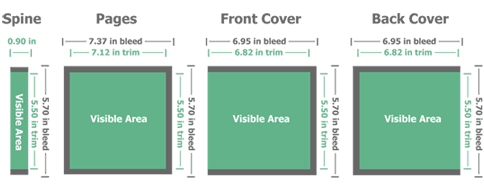5x7 book template